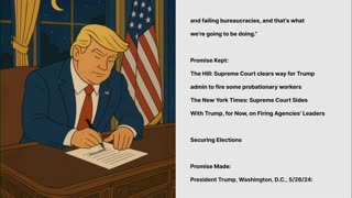 Lo-Fi MAGA Video to Relax/Study To 🇺🇸