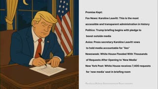 Lo-Fi MAGA Video to Relax/Study To 🇺🇸