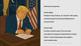 Lo-Fi MAGA Video to Relax/Study To 🇺🇸