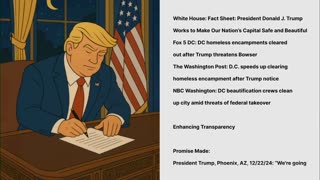 Lo-Fi MAGA Video to Relax/Study To 🇺🇸