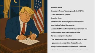 Lo-Fi MAGA Video to Relax/Study To 🇺🇸