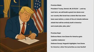 Lo-Fi MAGA Video to Relax/Study To 🇺🇸