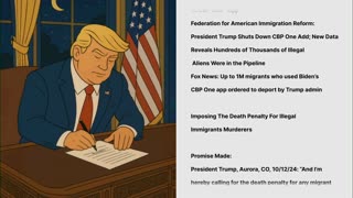 Lo-Fi MAGA Video to Relax/Study To 🇺🇸