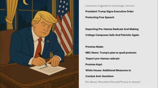 Lo-Fi MAGA Video to Relax/Study To 🇺🇸