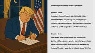 Lo-Fi MAGA Video to Relax/Study To 🇺🇸