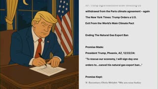 Lo-Fi MAGA Video to Relax/Study To 🇺🇸