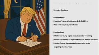 Lo-Fi MAGA Video to Relax/Study To 🇺🇸