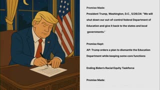 Lo-Fi MAGA Video to Relax/Study To 🇺🇸
