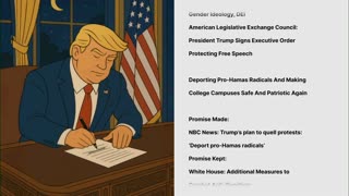 Lo-Fi MAGA Video to Relax/Study To 🇺🇸
