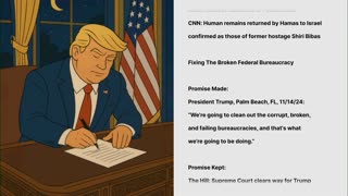 Lo-Fi MAGA Video to Relax/Study To 🇺🇸