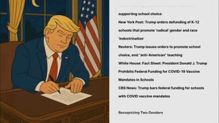 Lo-Fi MAGA Video to Relax/Study To 🇺🇸