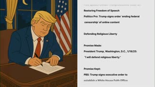 Lo-Fi MAGA Video to Relax/Study To 🇺🇸