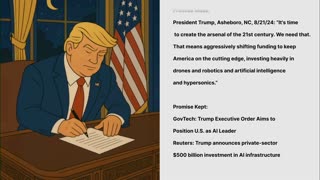 Lo-Fi MAGA Video to Relax/Study To 🇺🇸