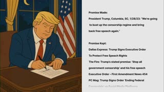 Lo-Fi MAGA Video to Relax/Study To 🇺🇸