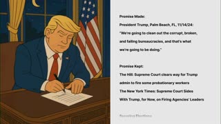 Lo-Fi MAGA Video to Relax/Study To 🇺🇸