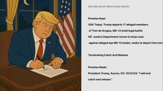 Lo-Fi MAGA Video to Relax/Study To 🇺🇸