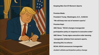 Lo-Fi MAGA Video to Relax/Study To 🇺🇸