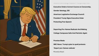 Lo-Fi MAGA Video to Relax/Study To 🇺🇸