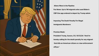 Lo-Fi MAGA Video to Relax/Study To 🇺🇸