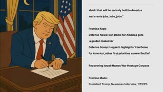 Lo-Fi MAGA Video to Relax/Study To 🇺🇸
