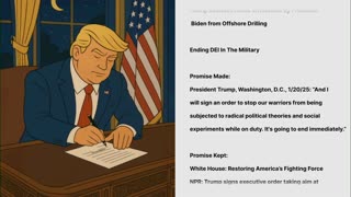 Lo-Fi MAGA Video to Relax/Study To 🇺🇸