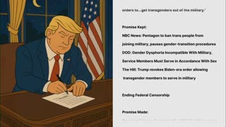 Lo-Fi MAGA Video to Relax/Study To 🇺🇸