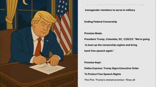 Lo-Fi MAGA Video to Relax/Study To 🇺🇸