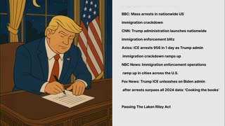 Lo-Fi MAGA Video to Relax/Study To 🇺🇸