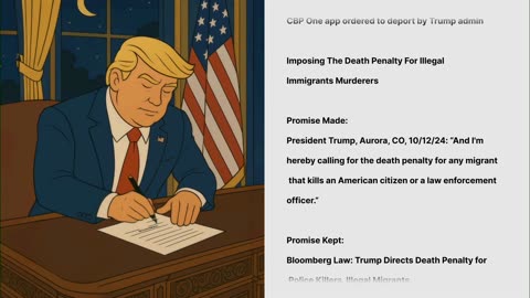 Lo-Fi MAGA Video to Relax/Study To 🇺🇸