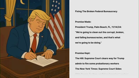 Lo-Fi MAGA Video to Relax/Study To 🇺🇸
