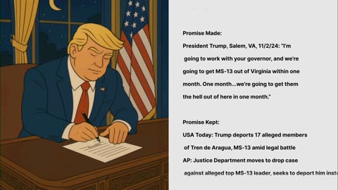 Lo-Fi MAGA Video to Relax/Study To 🇺🇸