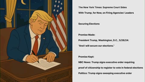 Lo-Fi MAGA Video to Relax/Study To 🇺🇸