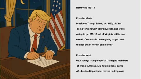 Lo-Fi MAGA Video to Relax/Study To 🇺🇸