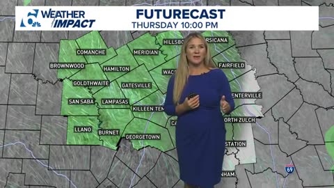 Dry and hot conditions are expected ahead | Central Texas Forecast