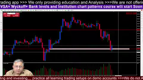 BTC Chart Breakout Zones #BTC #crypto
