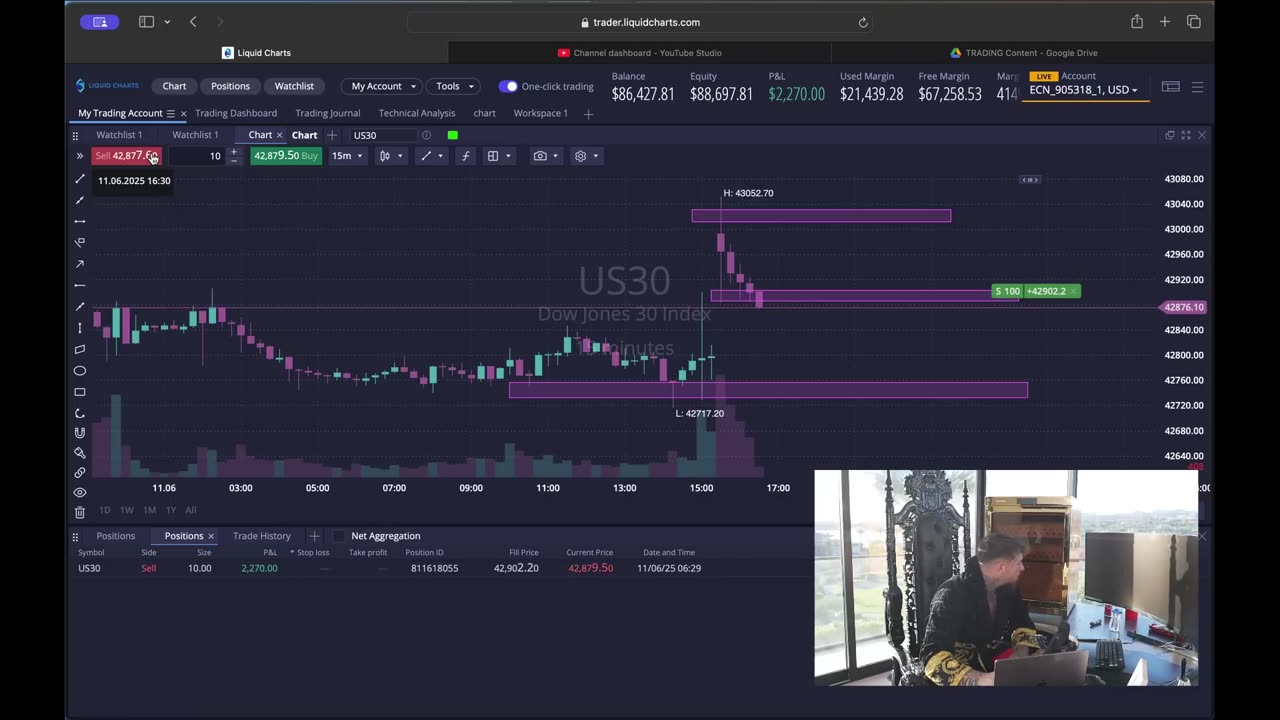 Transforming $8,000 into $100,000 with MambaFx LIVE Trading