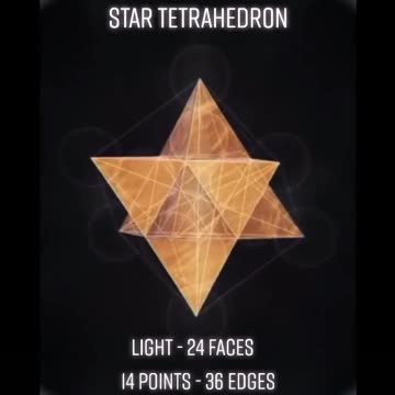 Metatron Cube