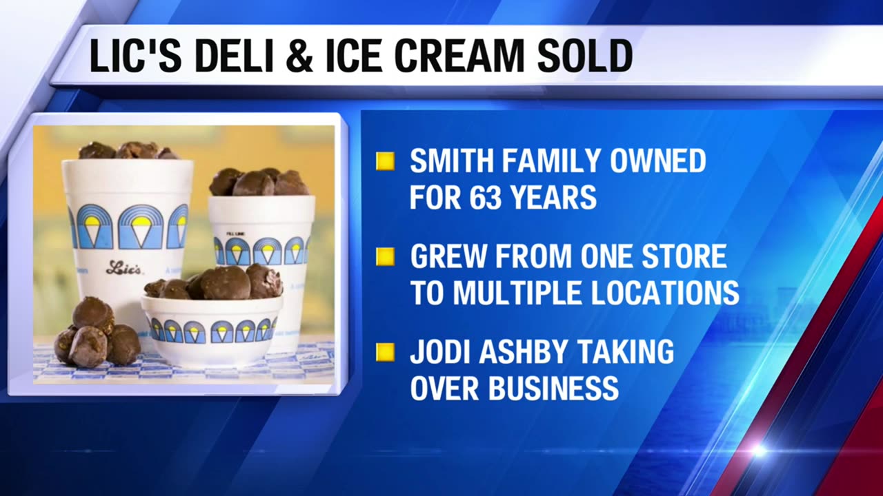 August 13, 2025 - Evansville Institution Lic's Ice Cream is Changing Hands