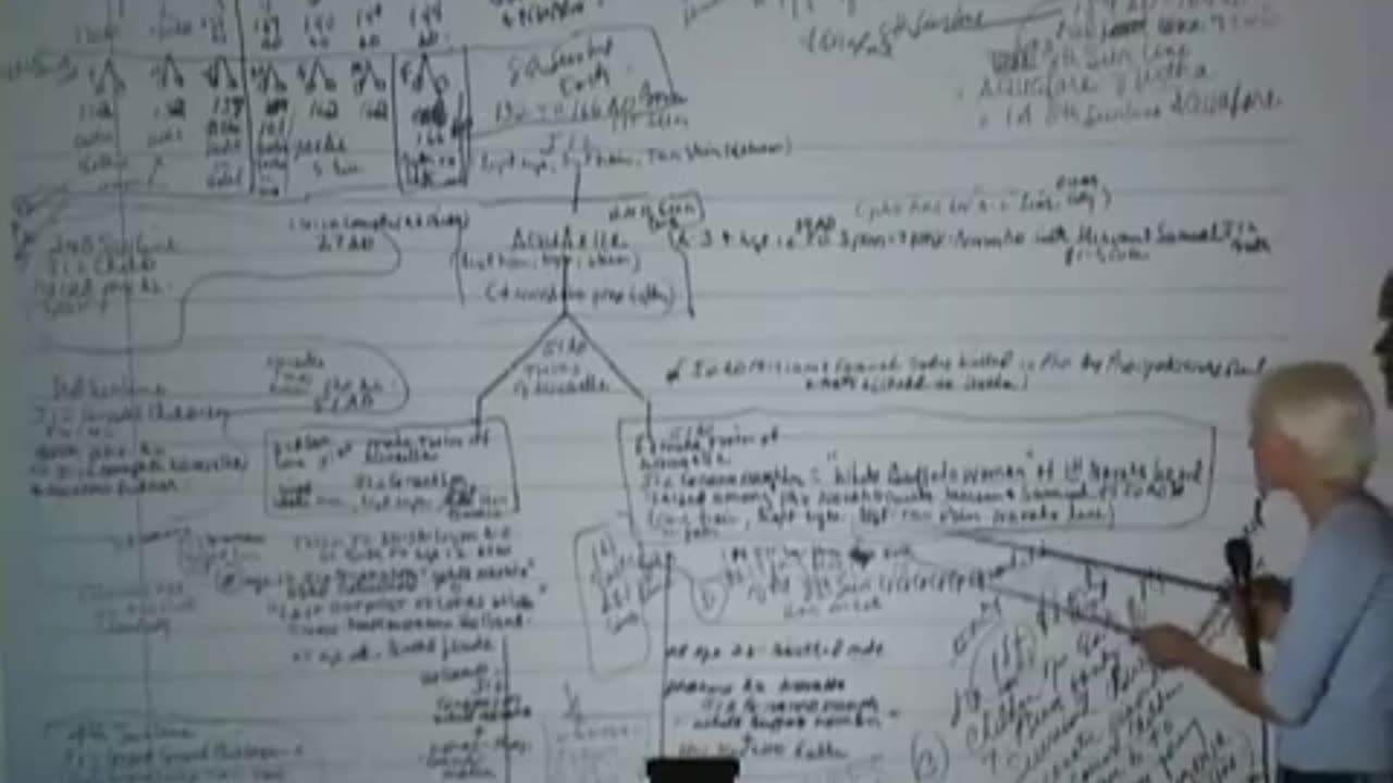 Milky way mysteries part 10 of 10