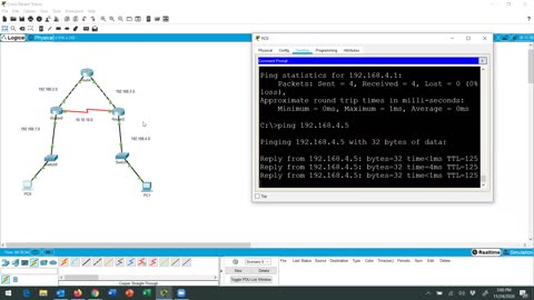 Module 15 - IP Route PT
