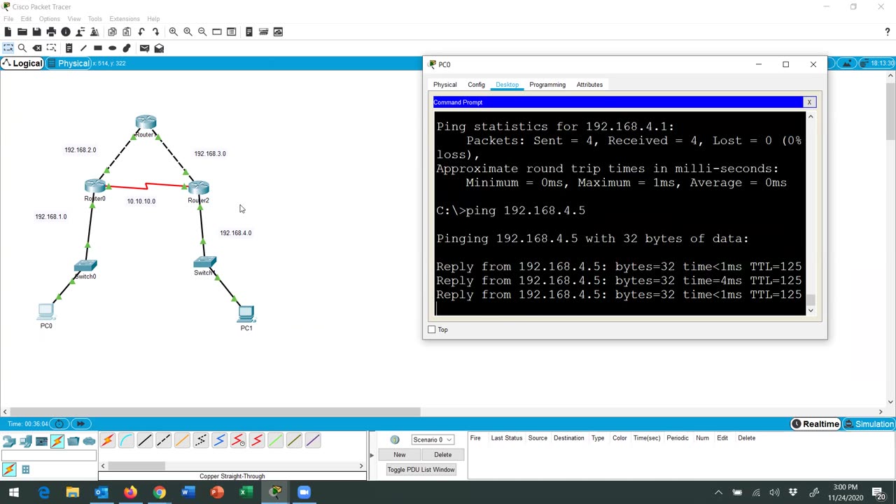 Module 15 - IP Route PT