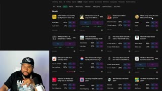 KAI CENAT EX RESPONDS. FINESSE2X CALLS OUT OFFSET. ADAM22 FIGHT AFTERMATH