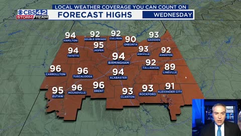 7 PM Weather Around the Clock