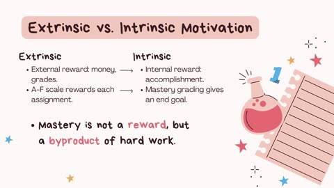 Clairissa | Grades Don't Matter: The Flaws in the Traditional Grading System