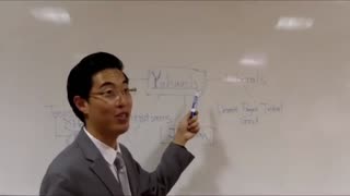 Yahweh is...a DESERT PAGAN God! - Dr. Gene Kim