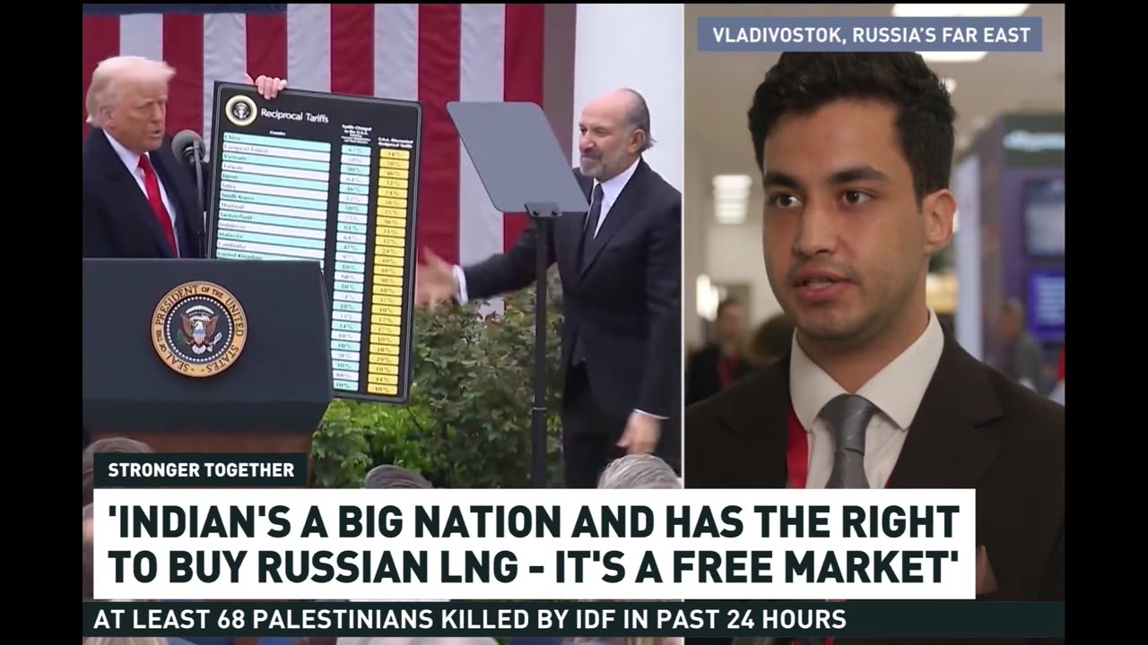 India has the right to buy Russian LNG