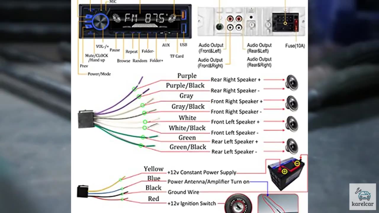 Car Radio Bluetooth Single DIN Car Stereo Audio, Car Audio with Handsfree and A