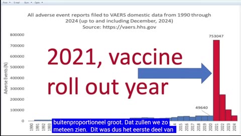 John Campbell: Officieel Definitief vaccin myocarditis document Eng,NL