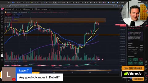 Huge News for Crypto: Massive ETF Approval Sparks Rally EP.7