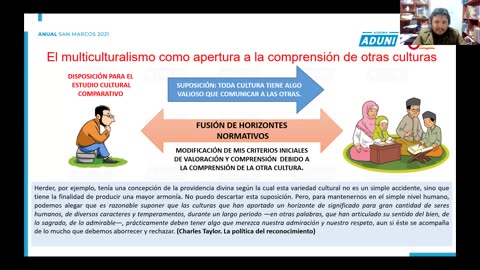 ANUAL ADUNI 2021 | Semana 24 | Filosofía | Álgebra | Geografía